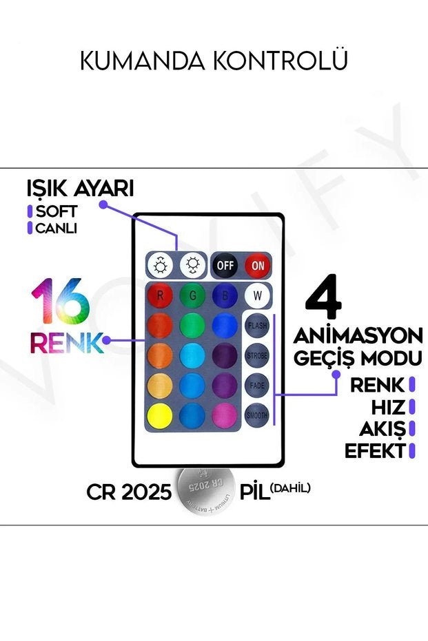 VOXIFY Kumandalı RGB Stick Lamba – 50 cm - Voxify